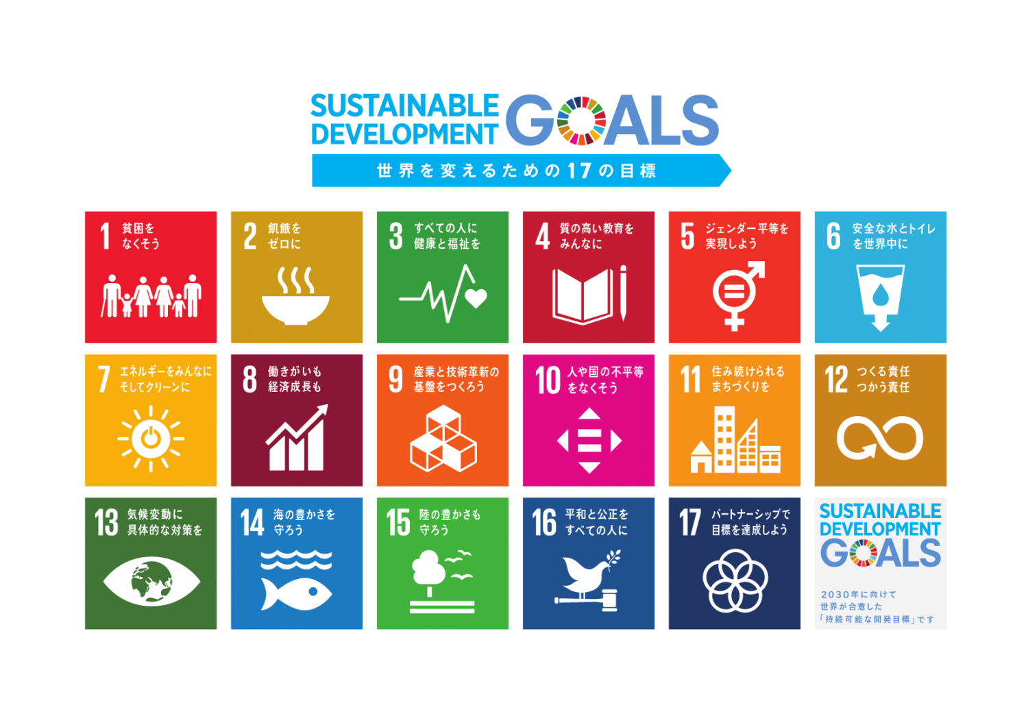 SDGsの17のゴールのアイコンが並んだロゴ
